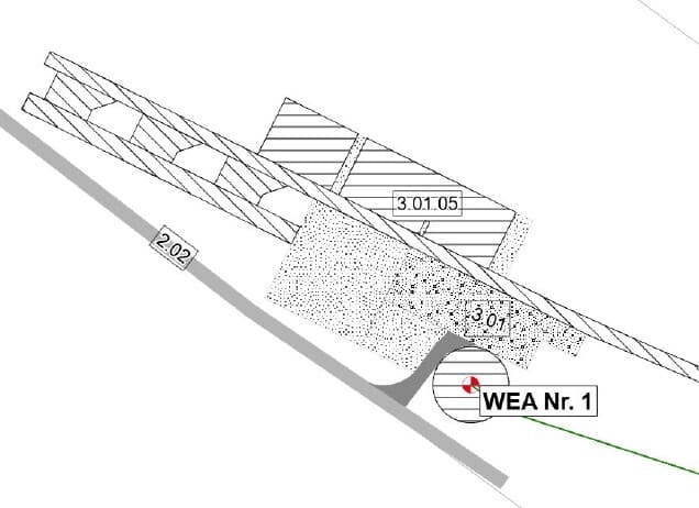 Planung des Windparks